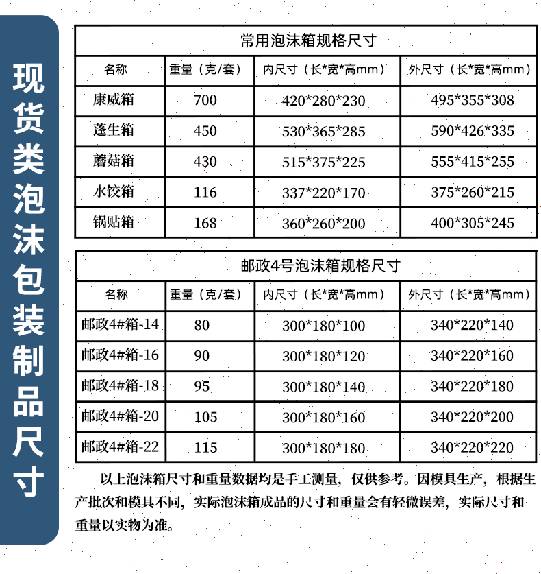 濟南eps泡沫箱子廠家現(xiàn)貨供應 濟南eps泡沫箱子廠家現(xiàn)貨供應