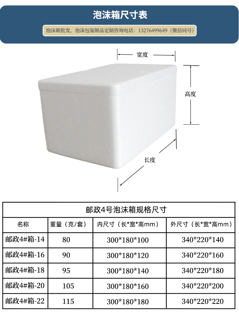 濟(jì)南郵政四號(hào)泡沫箱子生產(chǎn)批發(fā)廠家 濟(jì)南郵政四號(hào)泡沫箱子生產(chǎn)批發(fā)廠家