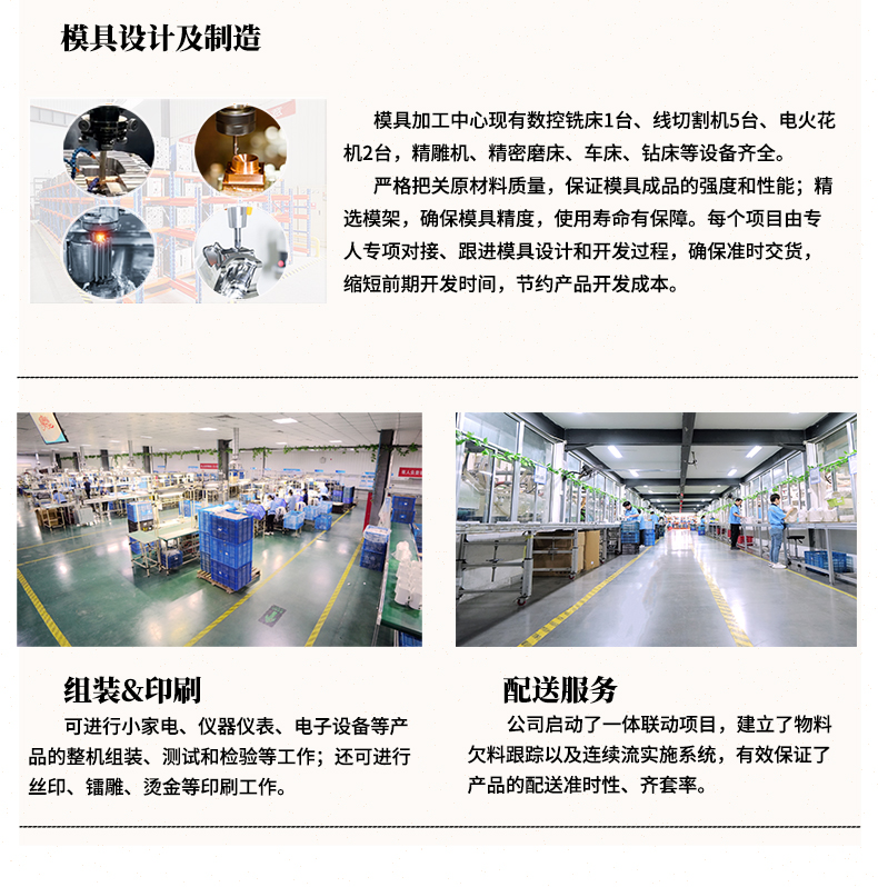 山東汽車零部件注塑代加工企業(yè)